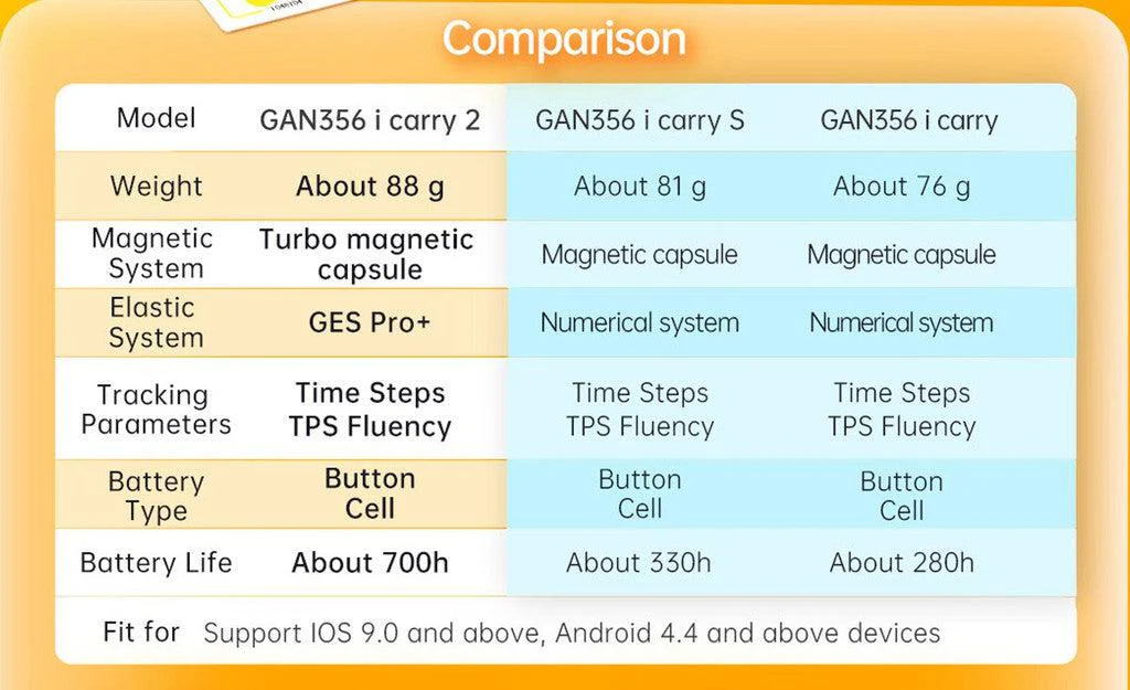 Thumbnail 15