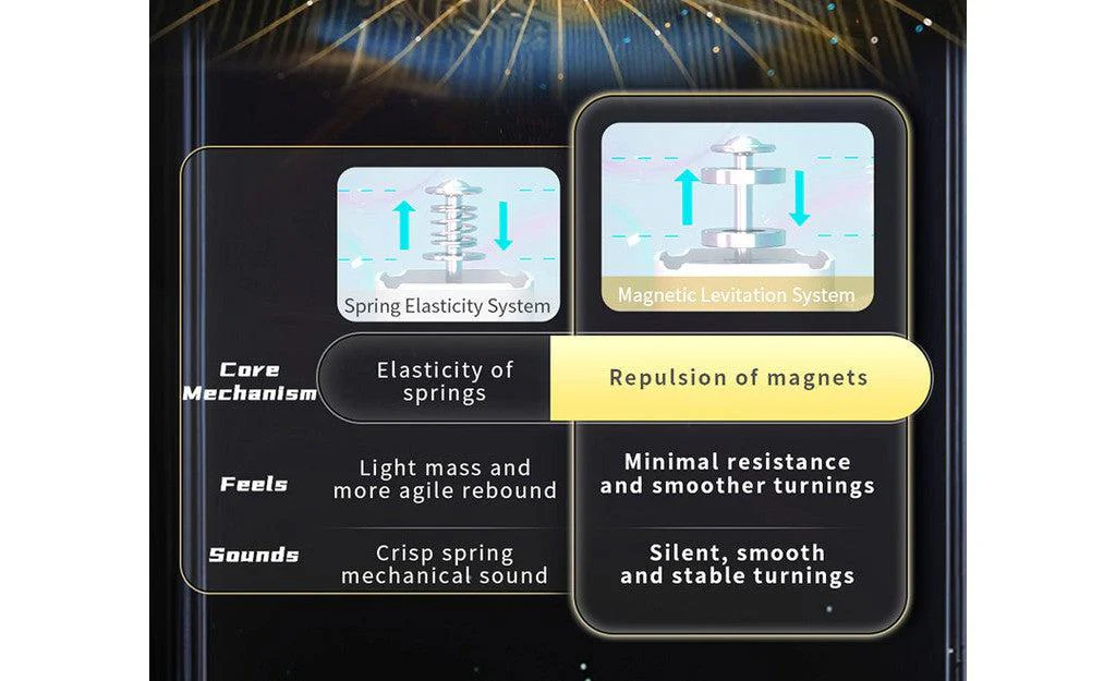 Thumbnail 15